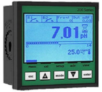 Conductivity controllers with programmable PID algorithm adapts parameters to optimise process performance 