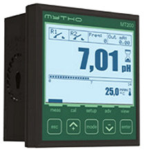 Chlorine controller panel mounted