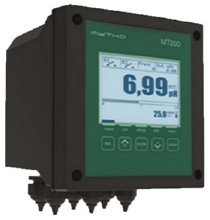 pH controller wall mounted